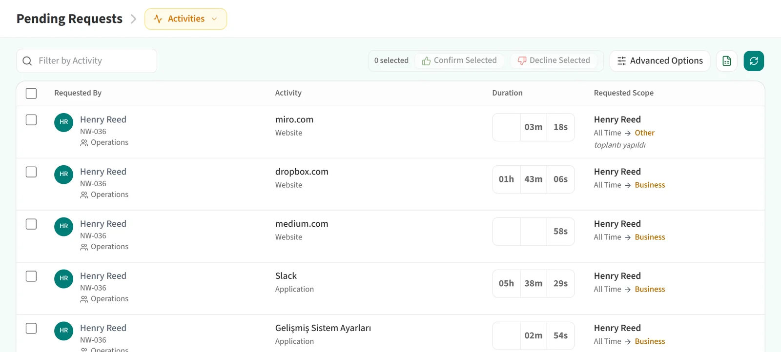 Activity requests on the Pending Requests page