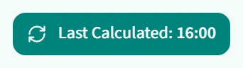 The Last Calculated button