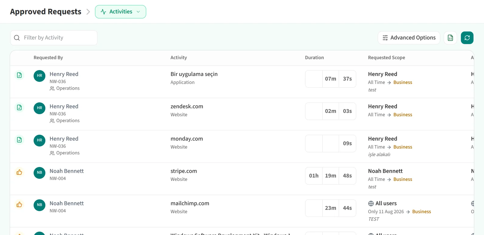 Activity requests on the Approved Requests page