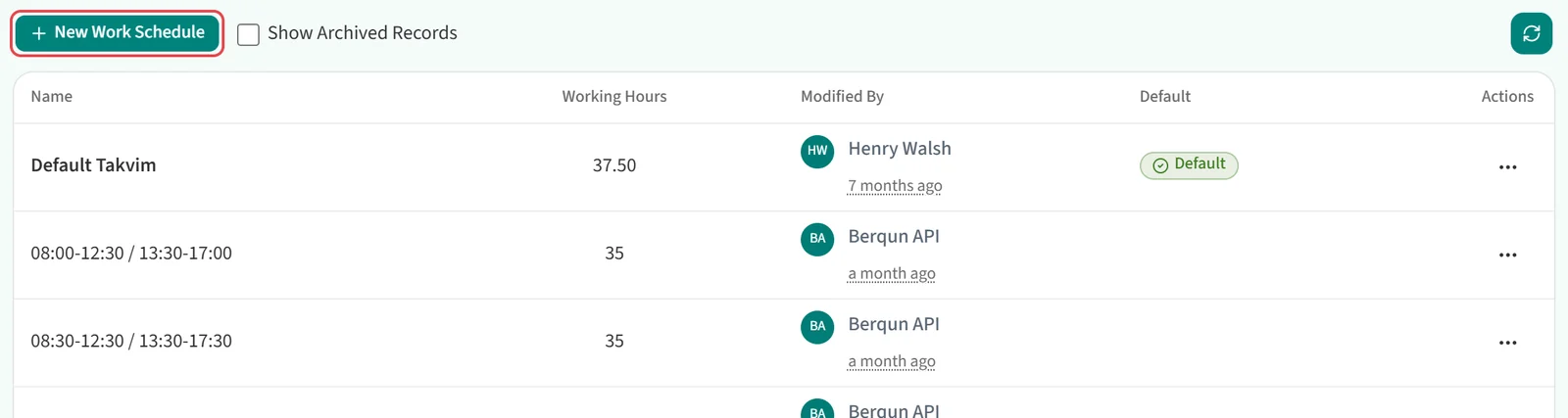 The Calendar / Shift List page