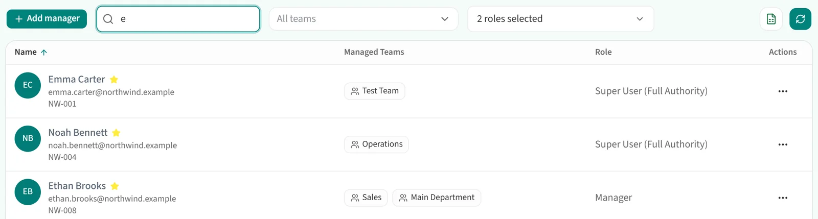 List filtered with the Search managers box