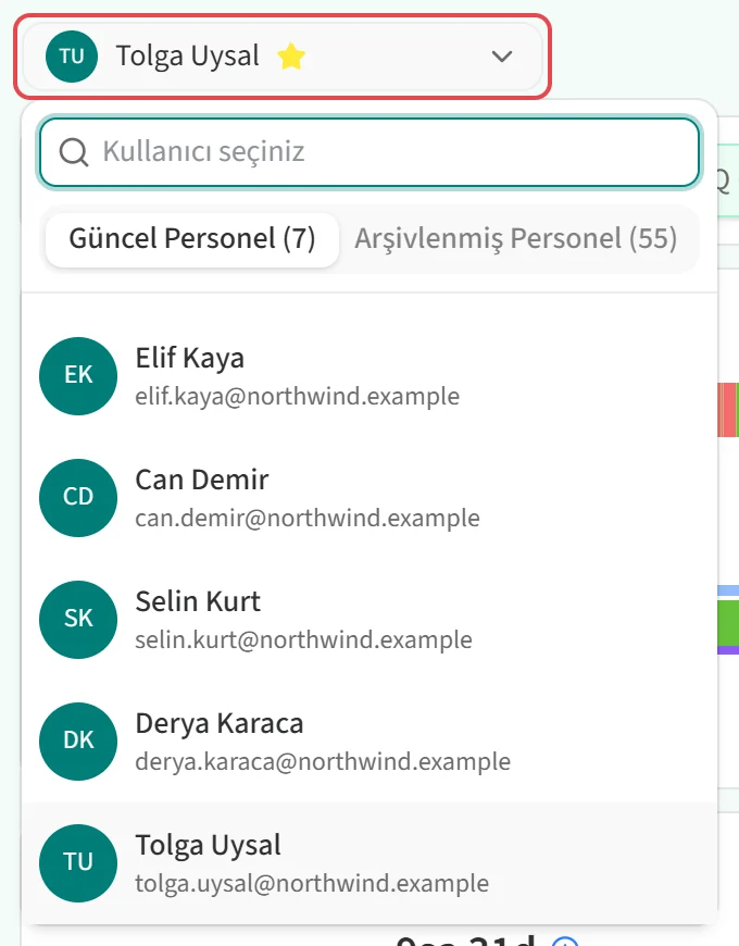 Kullanıcı Paneli'nde çalışan seçici ve Güncel Personel / Arşivlenmiş Personel sekmeleri