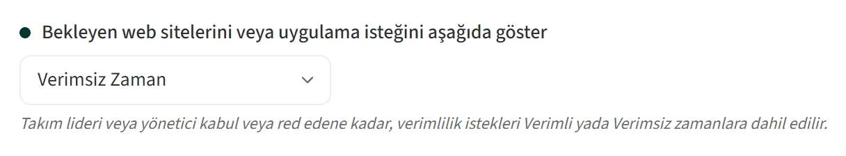 Bekleyen istekler ayarı, Verimsiz Zaman seçili