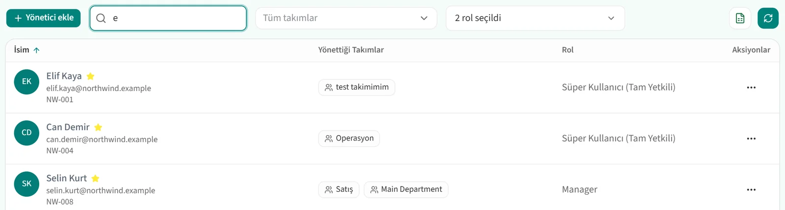 Yönetici ara kutusuyla filtrelenmiş liste